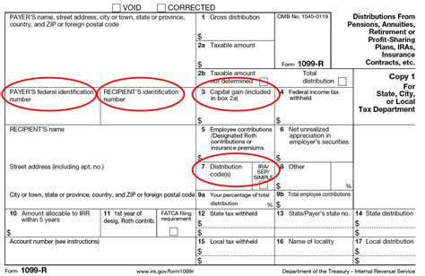 box 9a - your percentage of total distribution|1099 r boxes explained.